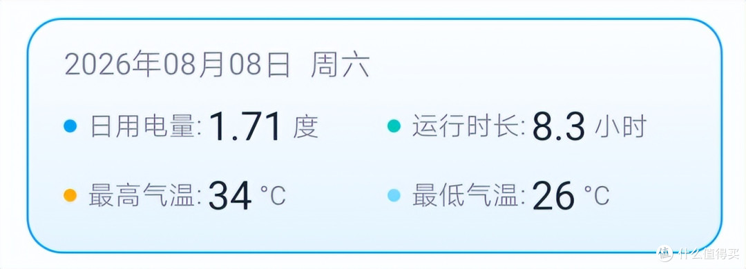 怕冷,不让老婆(老公)开空调,有错吗?
