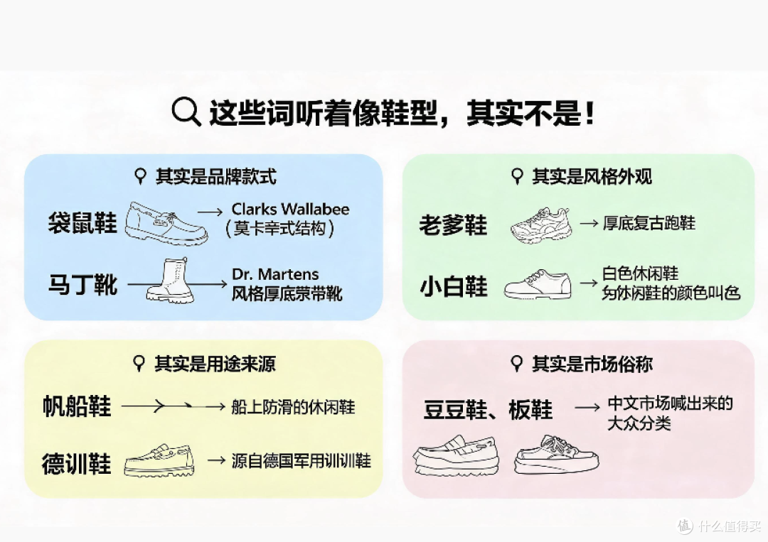 穿了半辈子皮鞋,才发现「布洛克」根本不是一种鞋