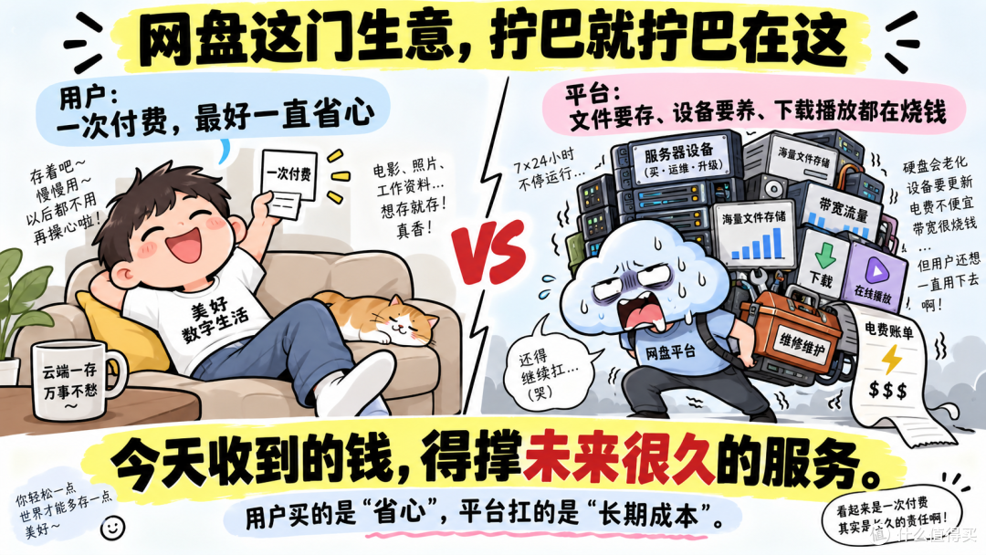 拧巴生意