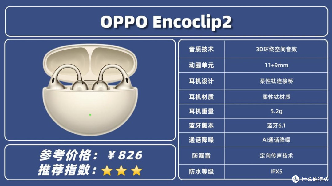 【2026蓝牙耳机买前必看】蓝牙耳机怎么选不踩坑？