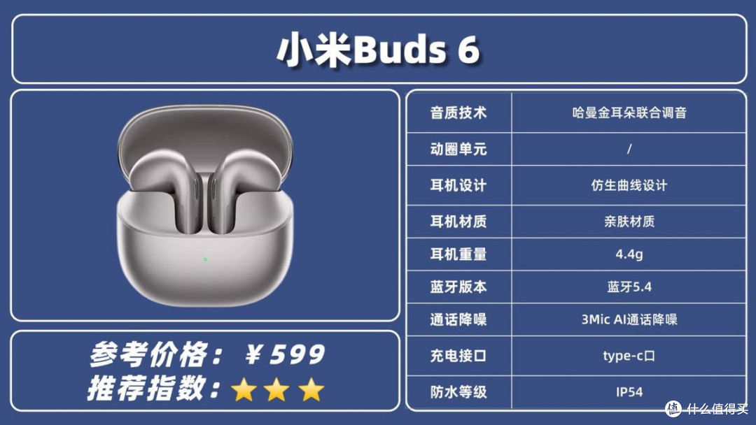 【2026蓝牙耳机买前必看】蓝牙耳机怎么选不踩坑？