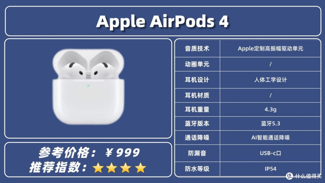 【2026蓝牙耳机买前必看】蓝牙耳机怎么选不踩坑？