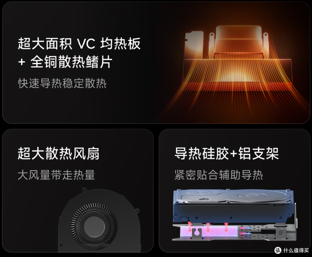 飞牛EVO4 Pro:从N150到i5-13500H与锐龙 7 H255,性能跨越式升级