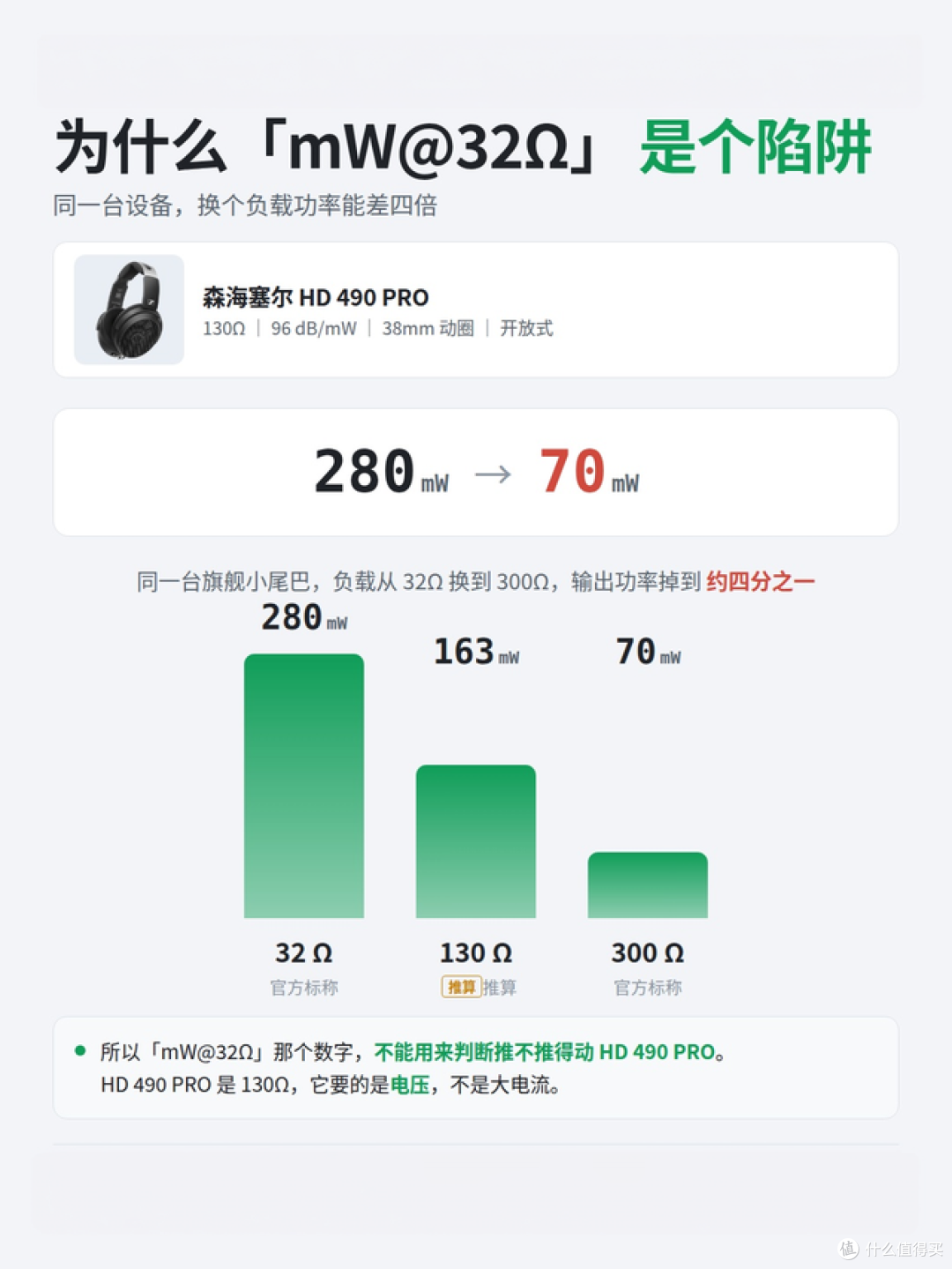 为什么「推力不够」常常是个伪命题？拿 HD490PRO 算给你看
