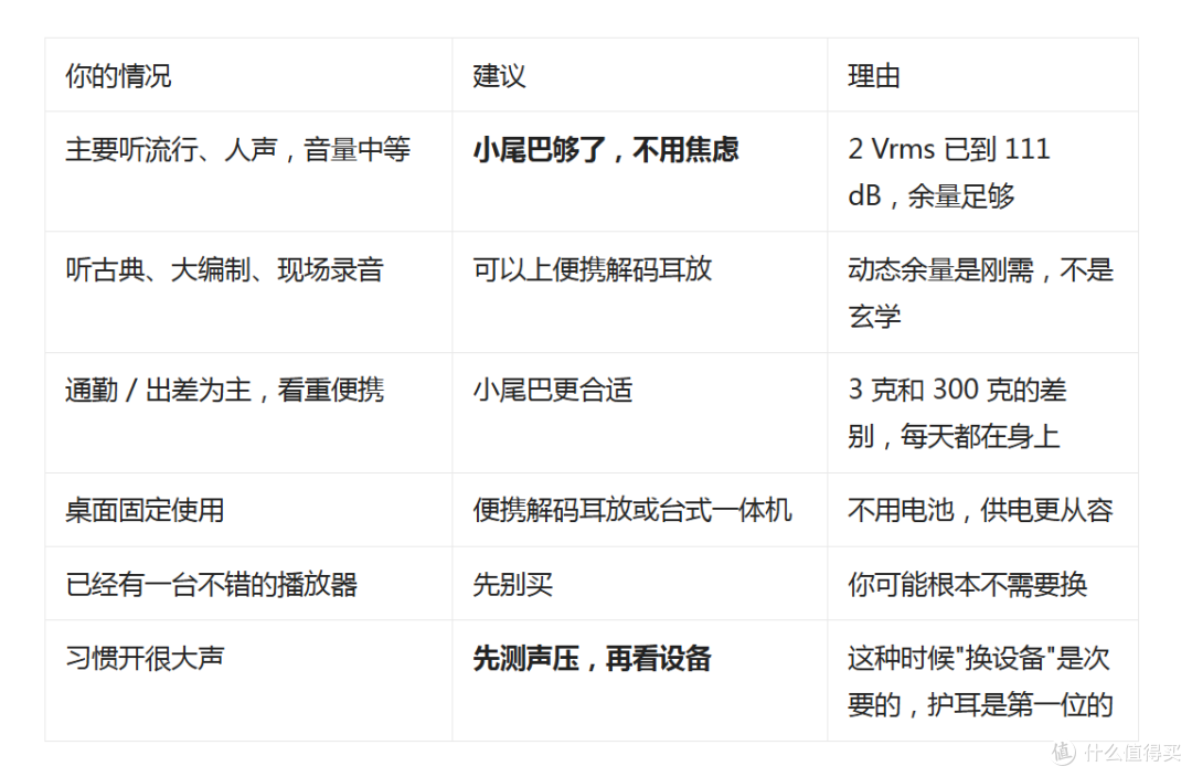为什么「推力不够」常常是个伪命题？拿 HD490PRO 算给你看