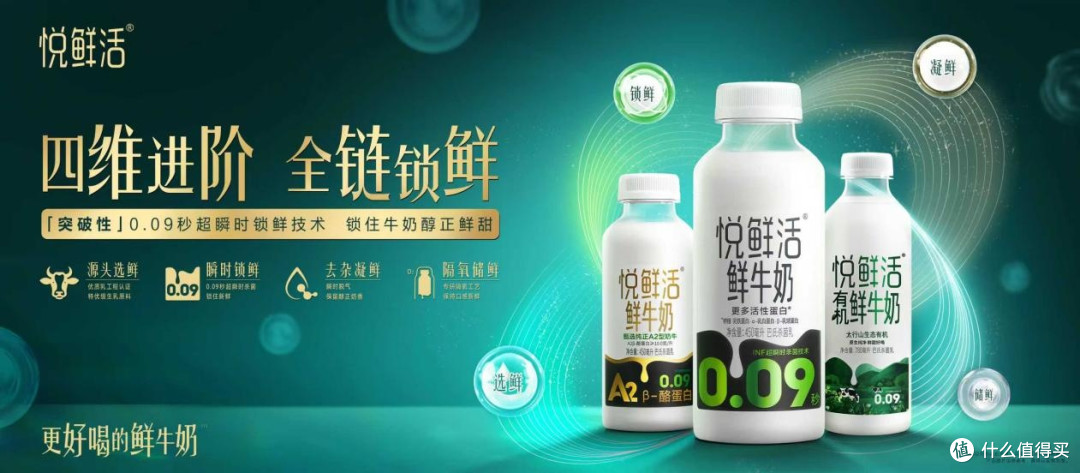 巴氏鲜奶选购思路,特优级生乳认证怎么看