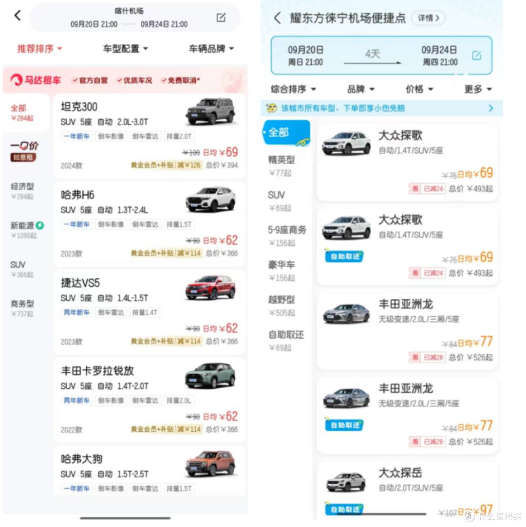 我这个新疆人在家门口租车被坑2000!(含避坑)