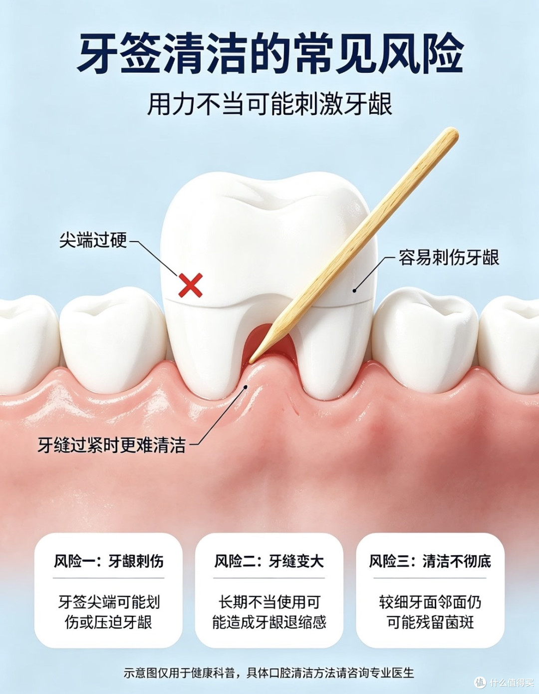 口臭不是胃的锅!牙缝里那块黄石头,才是你张嘴就社死的元凶