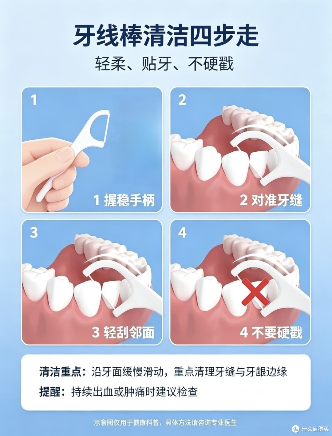 口臭不是胃的锅！牙缝里那块黄石头，才是你张嘴就社死的元凶
