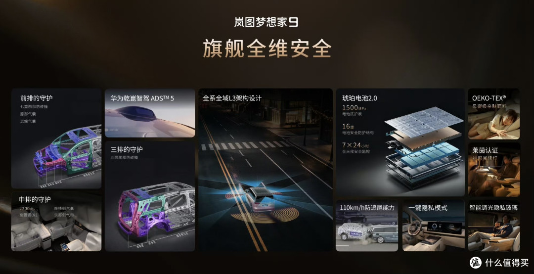 41.99万只是入门!梦想家9上市,国产MPV价格已经卷到50万了