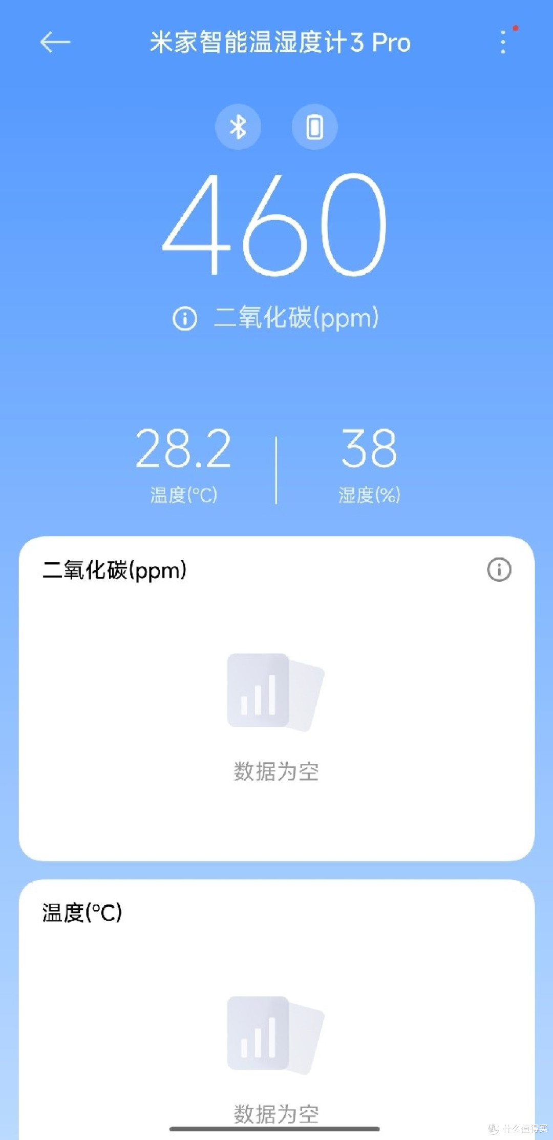 不只是温湿度计 米家智能温湿度计3 Pro