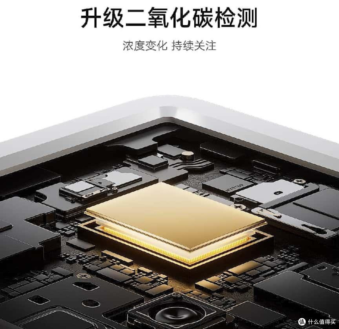 不只是温湿度计 米家智能温湿度计3 Pro