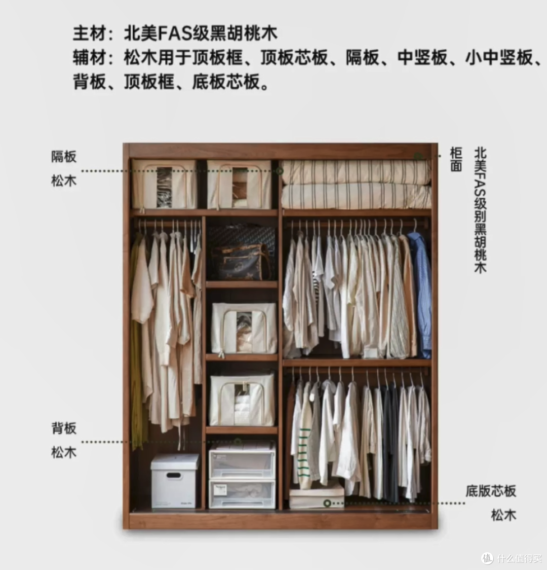 万字长文一篇搞懂实木家具之——选好料