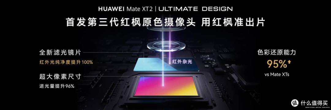 从开售热度到真实口碑,华为Mate XT 2 非凡大师越用越香