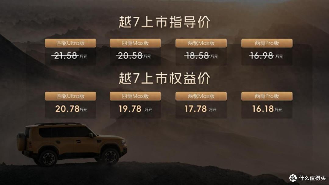 16.18万起!传祺越7上市:30分钟订单突破16815台