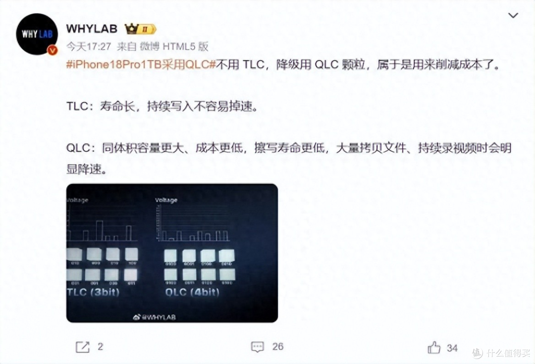 越贵反而越慢?iPhone18 Pro闪存混用,高价大容量版本暗藏短板?
