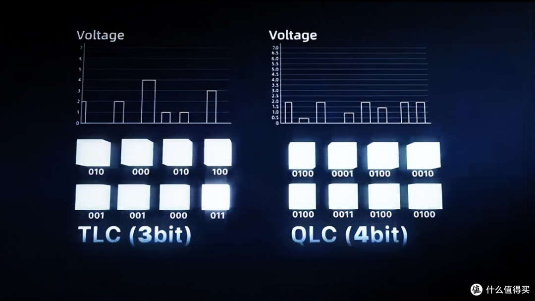 越贵反而越慢?iPhone18 Pro闪存混用,高价大容量版本暗藏短板?