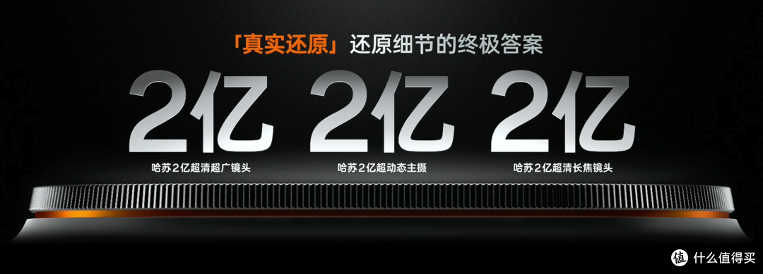 “6亿像素”!OPPO发布能打电话的"相机"?!4999元起...
