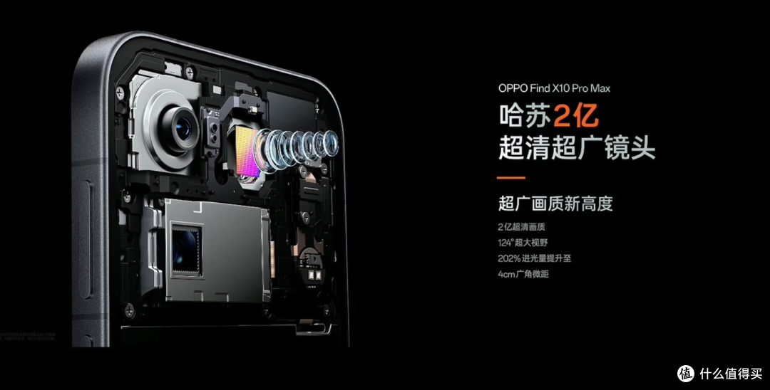 “6亿像素”!OPPO发布能打电话的"相机"?!4999元起...