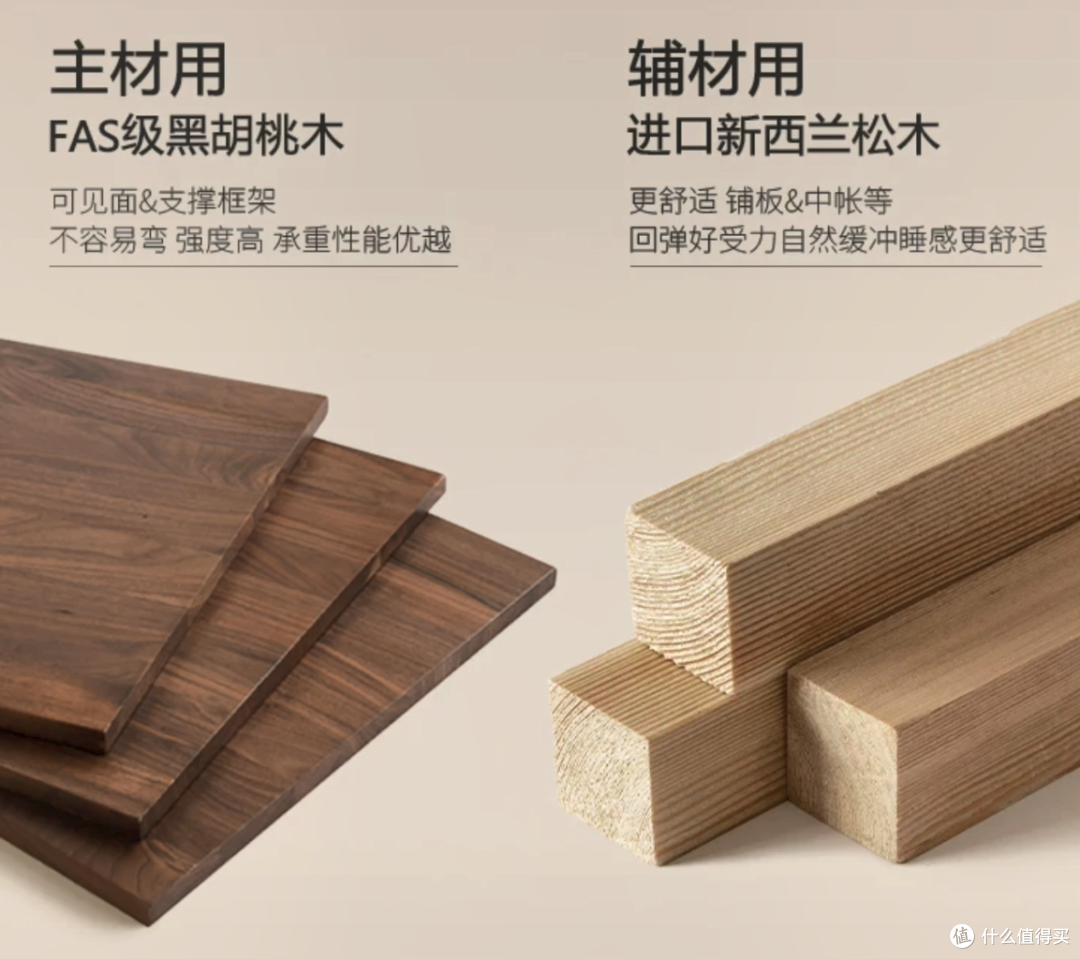 万字长文一篇搞懂实木家具之——选对料