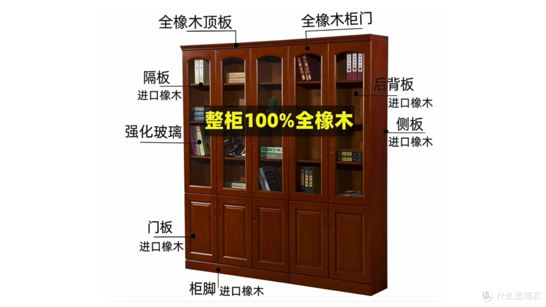 万字长文一篇搞懂实木家具之——选对料
