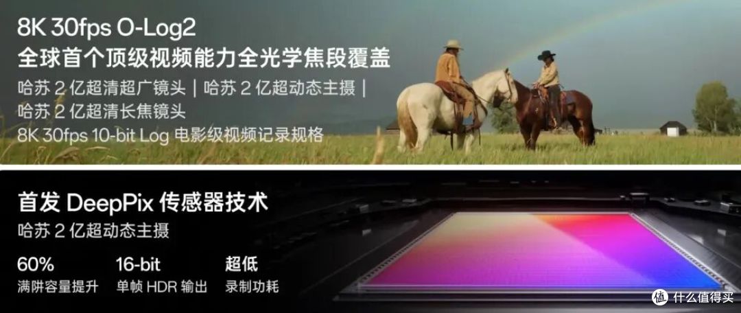 “6亿像素”!OPPO发布能打电话的"相机"?!4999元起...