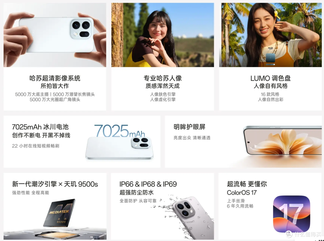 “6亿像素”!OPPO发布能打电话的"相机"?!4999元起...