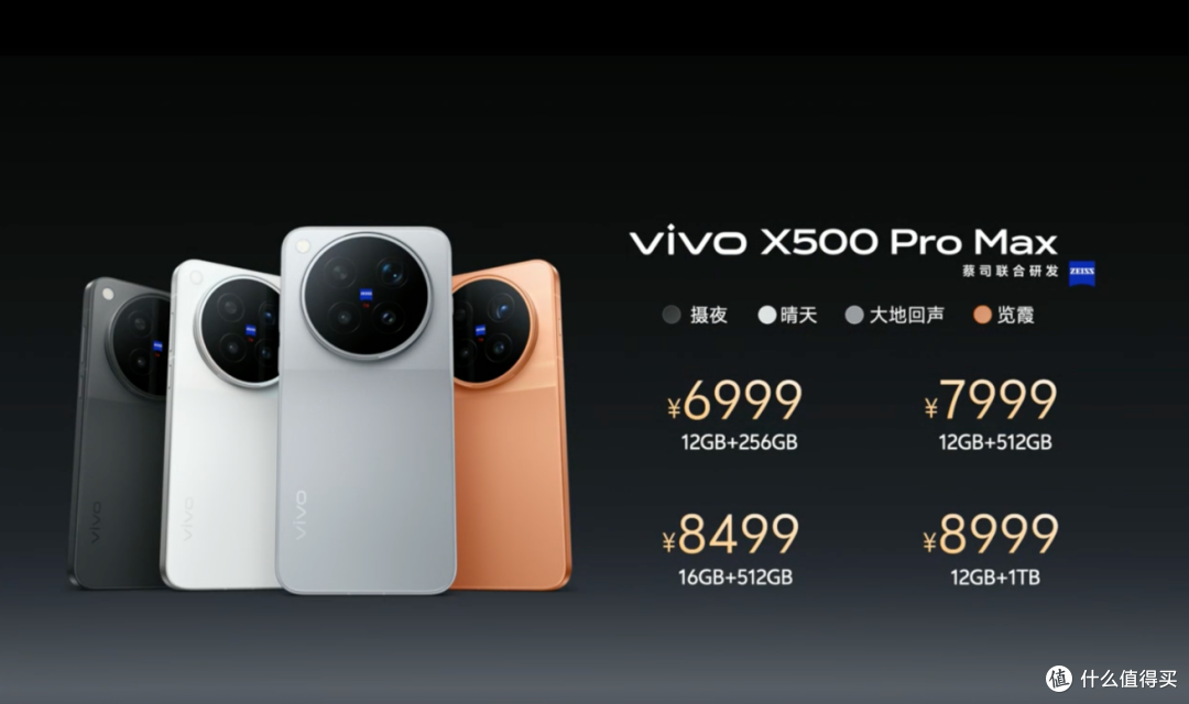 16GB+1TB 9499元,vivo刚刚上架的这新机,把我看懵了