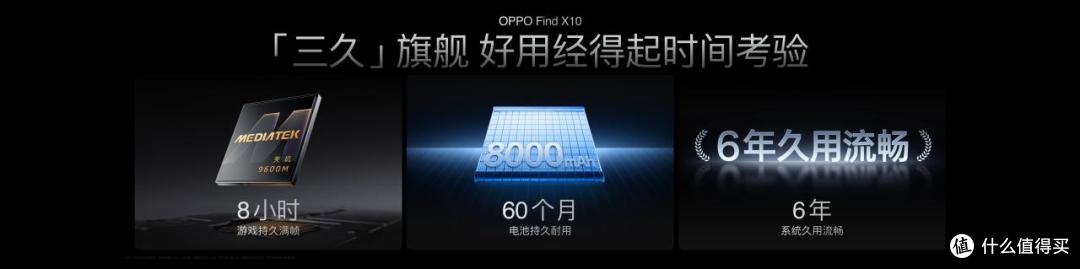 OPPO Find X10 系列正式发布