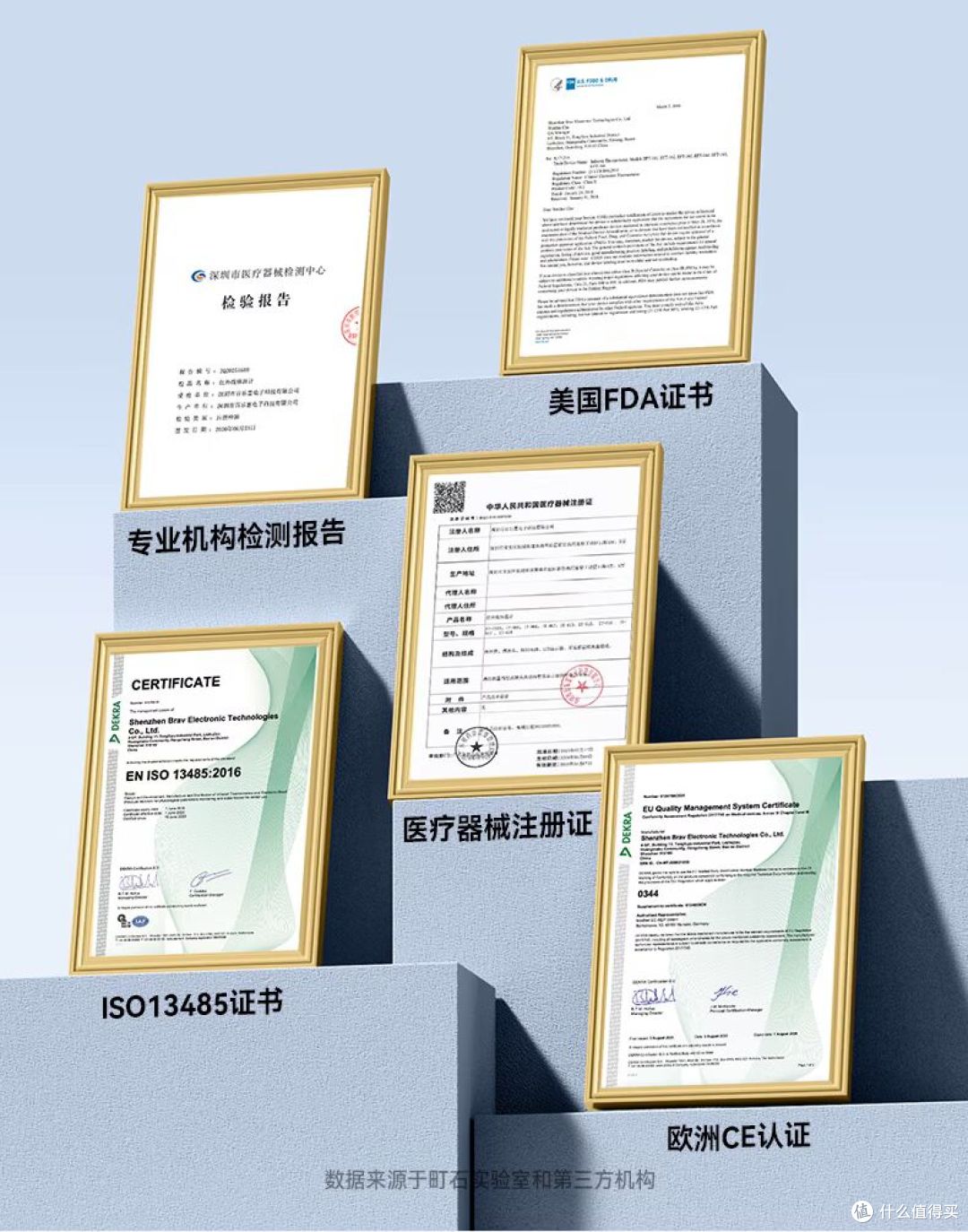 家庭常备体温计推荐:町石tinx额耳双测体温计,大字背光+一键操作