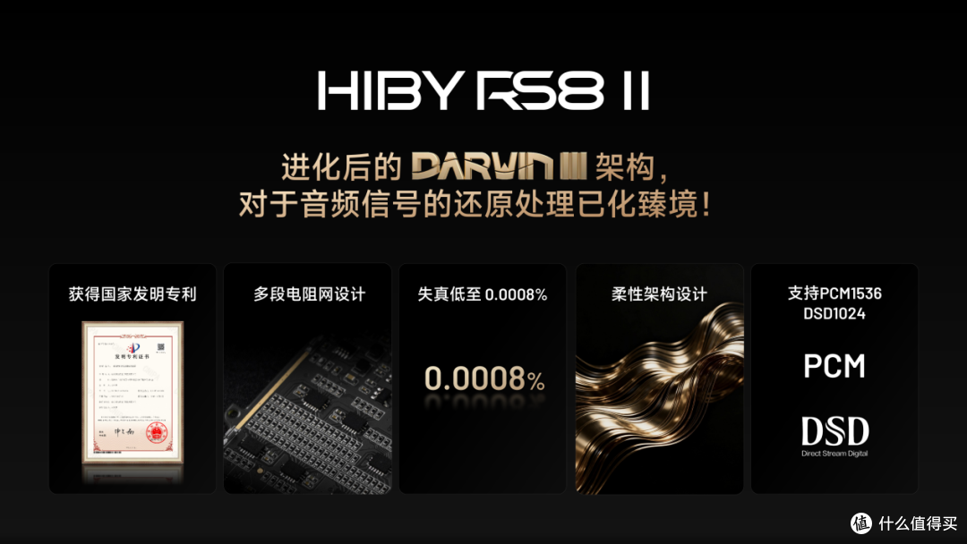 HIBY RS2 II产品发布会PPT.2026.09.22_08
