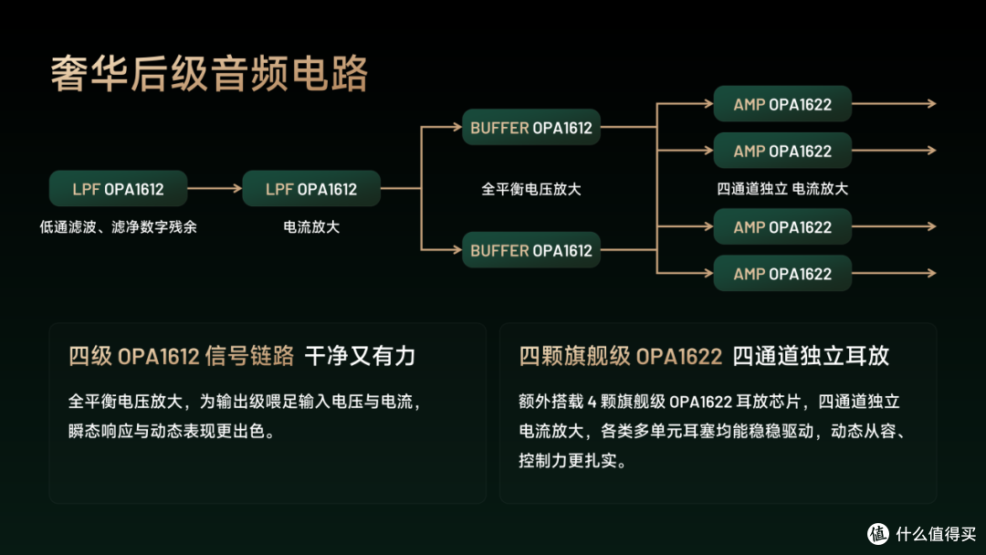 HIBY RS2 II产品发布会PPT.2026.09.22_21