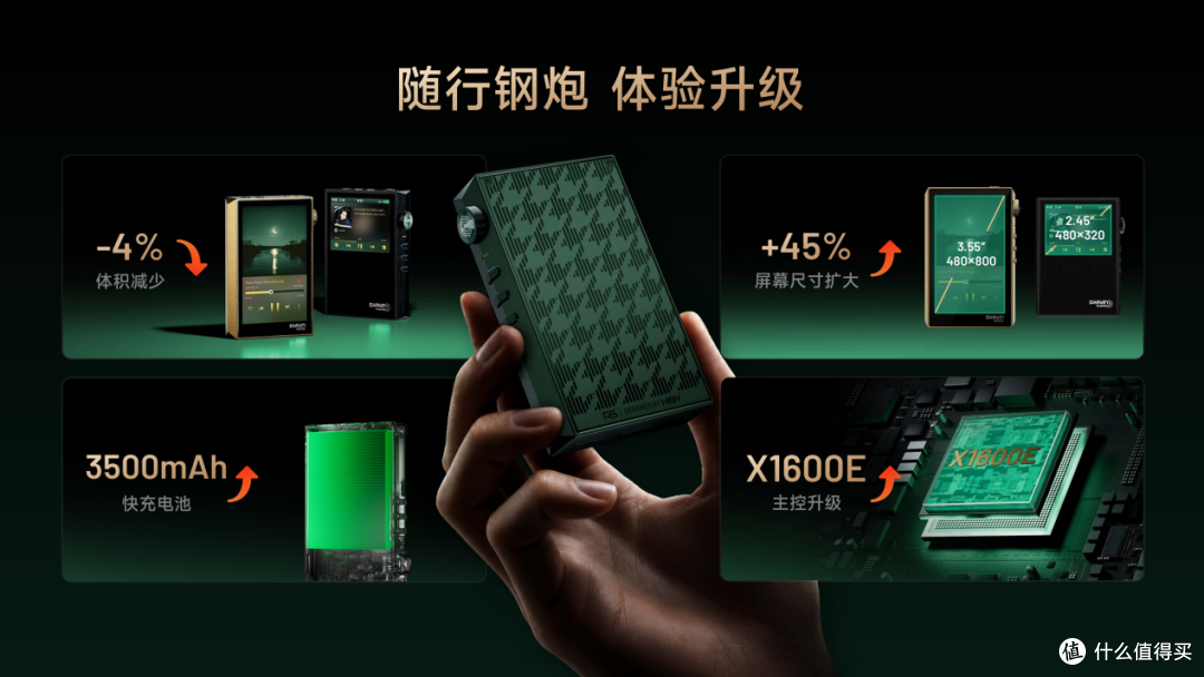 HIBY RS2 II产品发布会PPT.2026.09.22_15