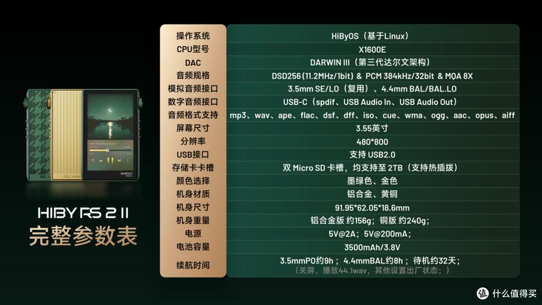 HIBY RS2 II产品发布会PPT.2026.09.22_28