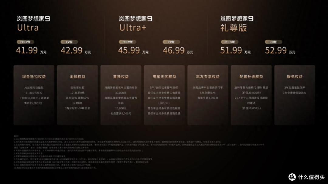 41.99万起!岚图梦想家9上市:全系全域L3级架构设计+虎踞底盘P