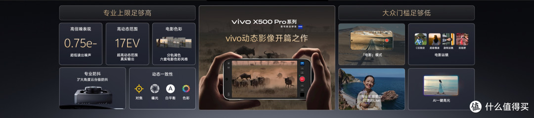 动态影像新战略开篇之作 vivo X500系列影像旗舰新品正式发布