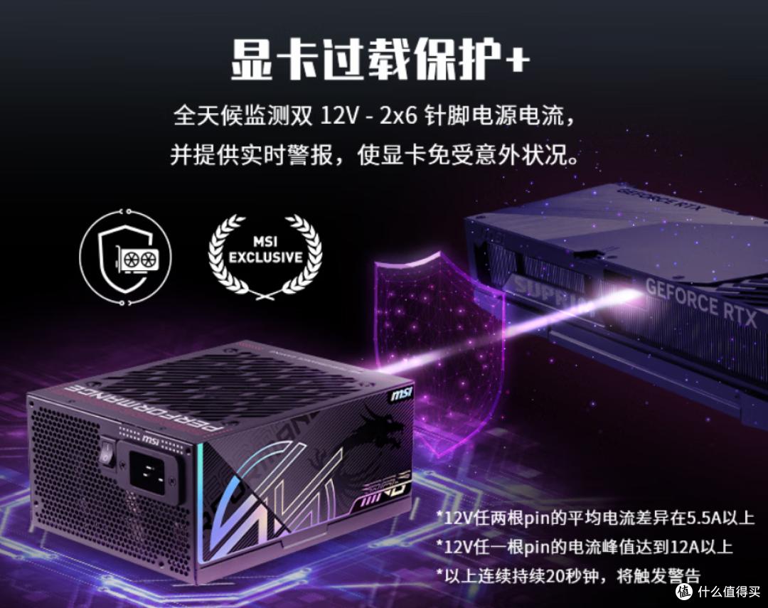 旗舰主机的定心丸！微星 MPG Ai1300TS PCIE5 月神电源