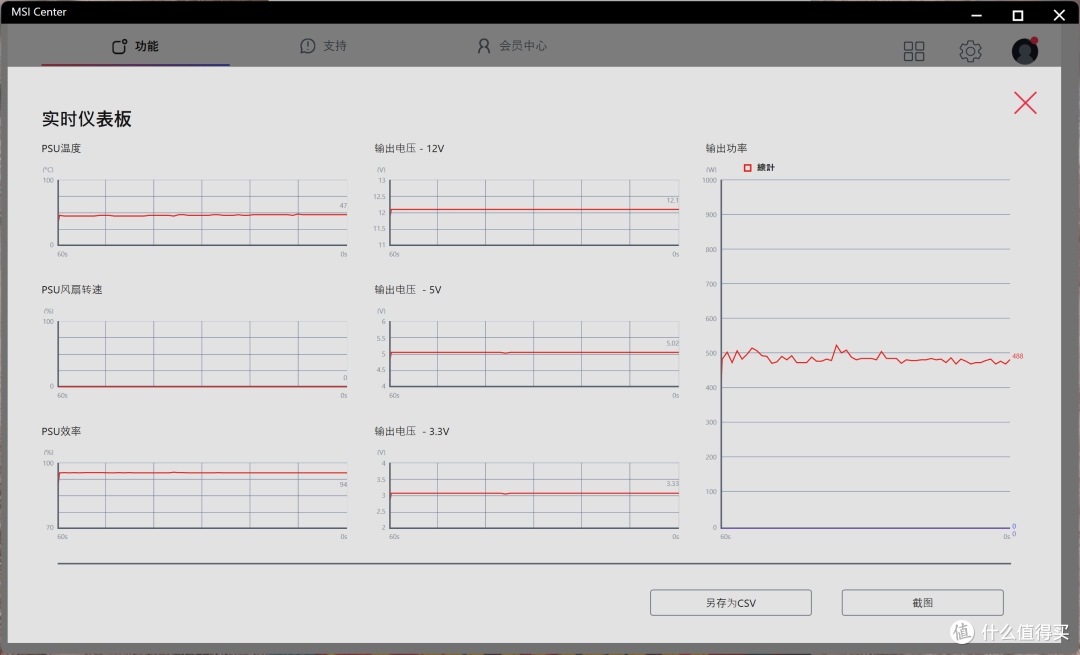 旗舰主机的定心丸！微星 MPG Ai1300TS PCIE5 月神电源