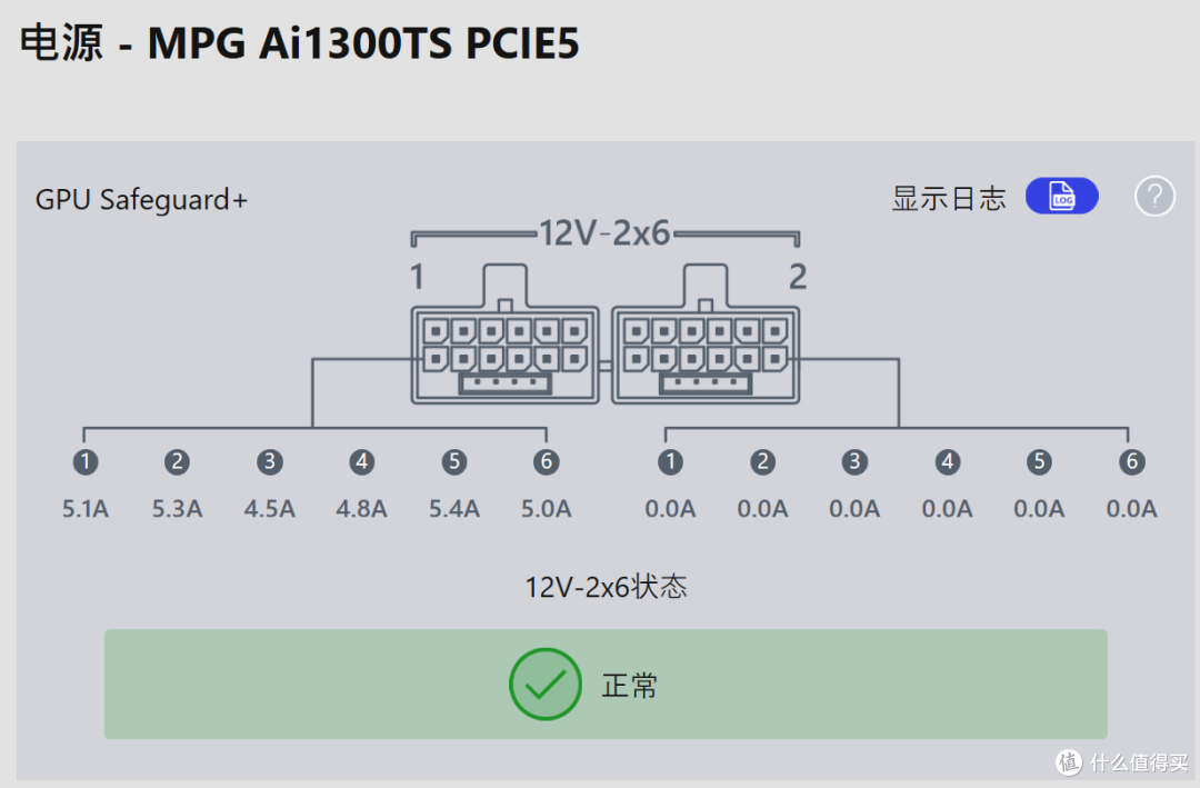 旗舰主机的定心丸！微星 MPG Ai1300TS PCIE5 月神电源