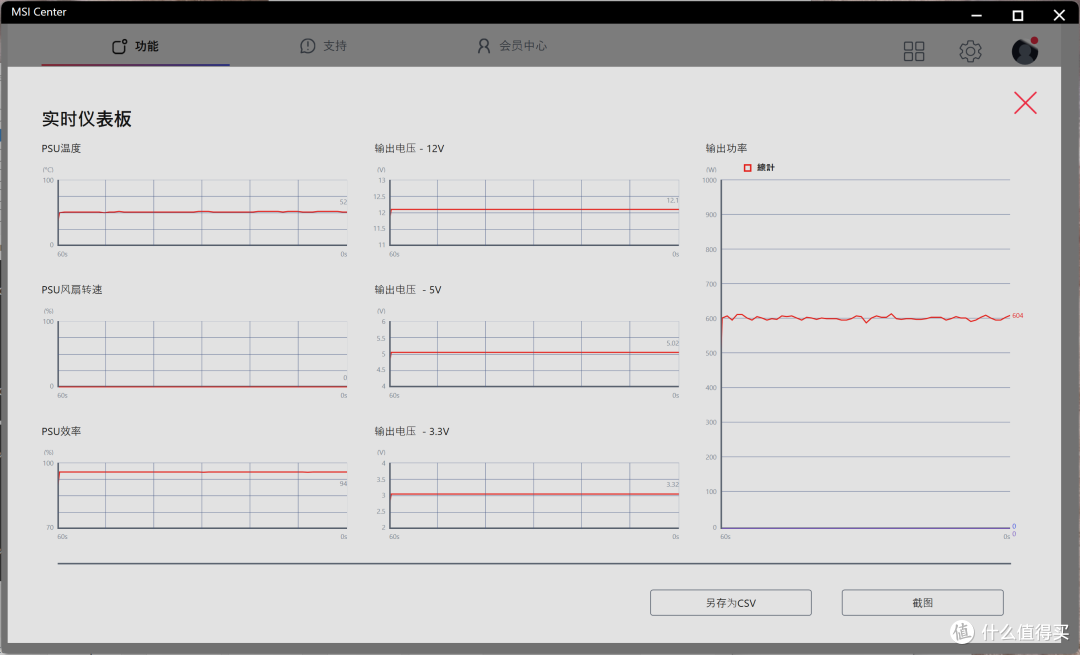 旗舰主机的定心丸！微星 MPG Ai1300TS PCIE5 月神电源