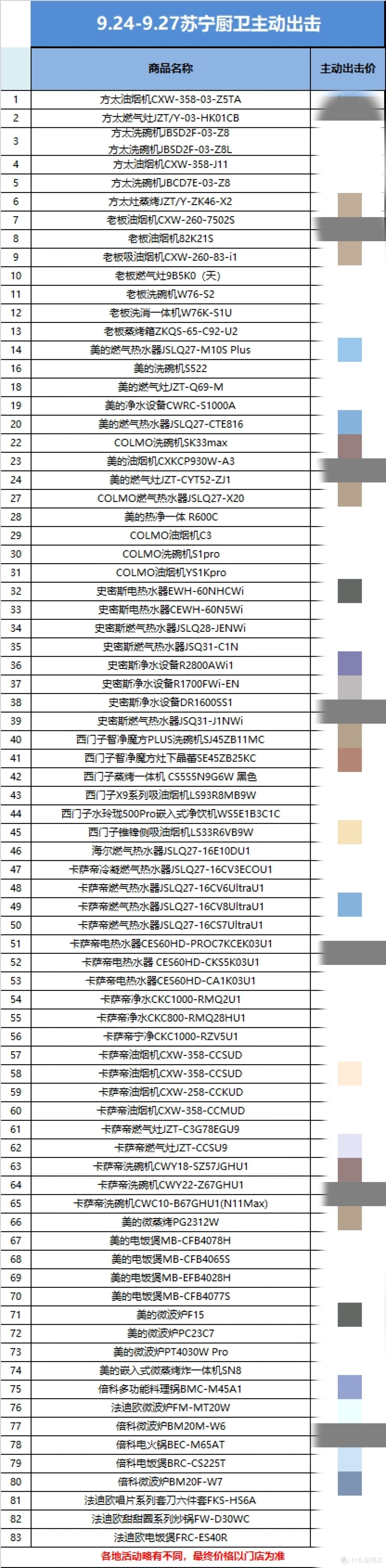 中秋钜惠|苏宁厨卫「主动出击」,大牌厨卫抄底入手