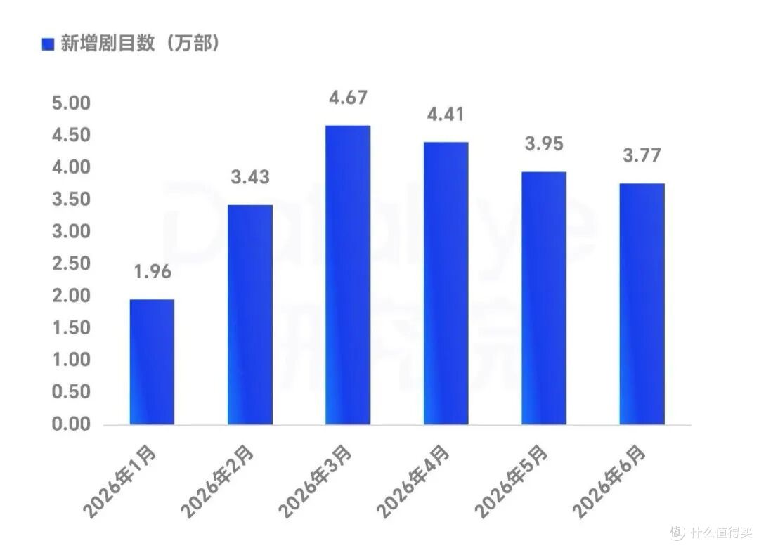让AI能力尊重创作意志，虎鲸文娱要做现实的理想主义者