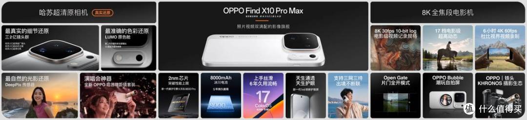 从5个2亿到全焦段8K,OPPO Find X10系列主打一个真实还原