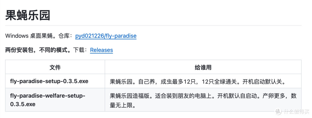 我在 Windows 养了一窝果蝇，还偷偷装进了同事电脑