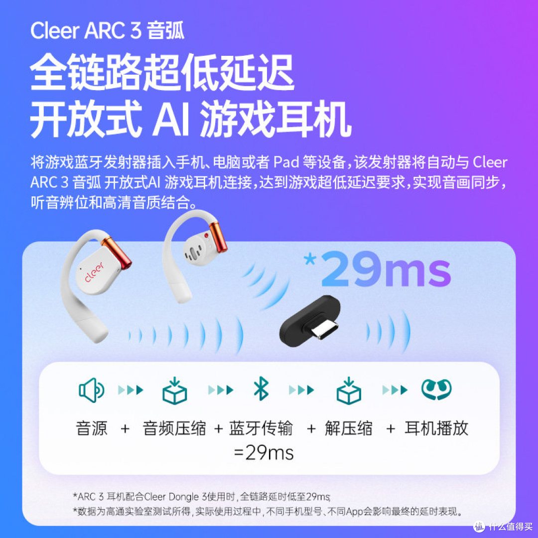 Cleer ARC3游戏版:29ms低延迟是真的,但买之前先搞清楚一件事