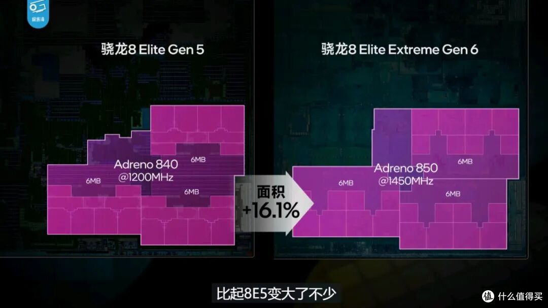 极客湾实测骁龙8 EE Gen 6,骁龙8E Gen 5用户安心躺平吧...