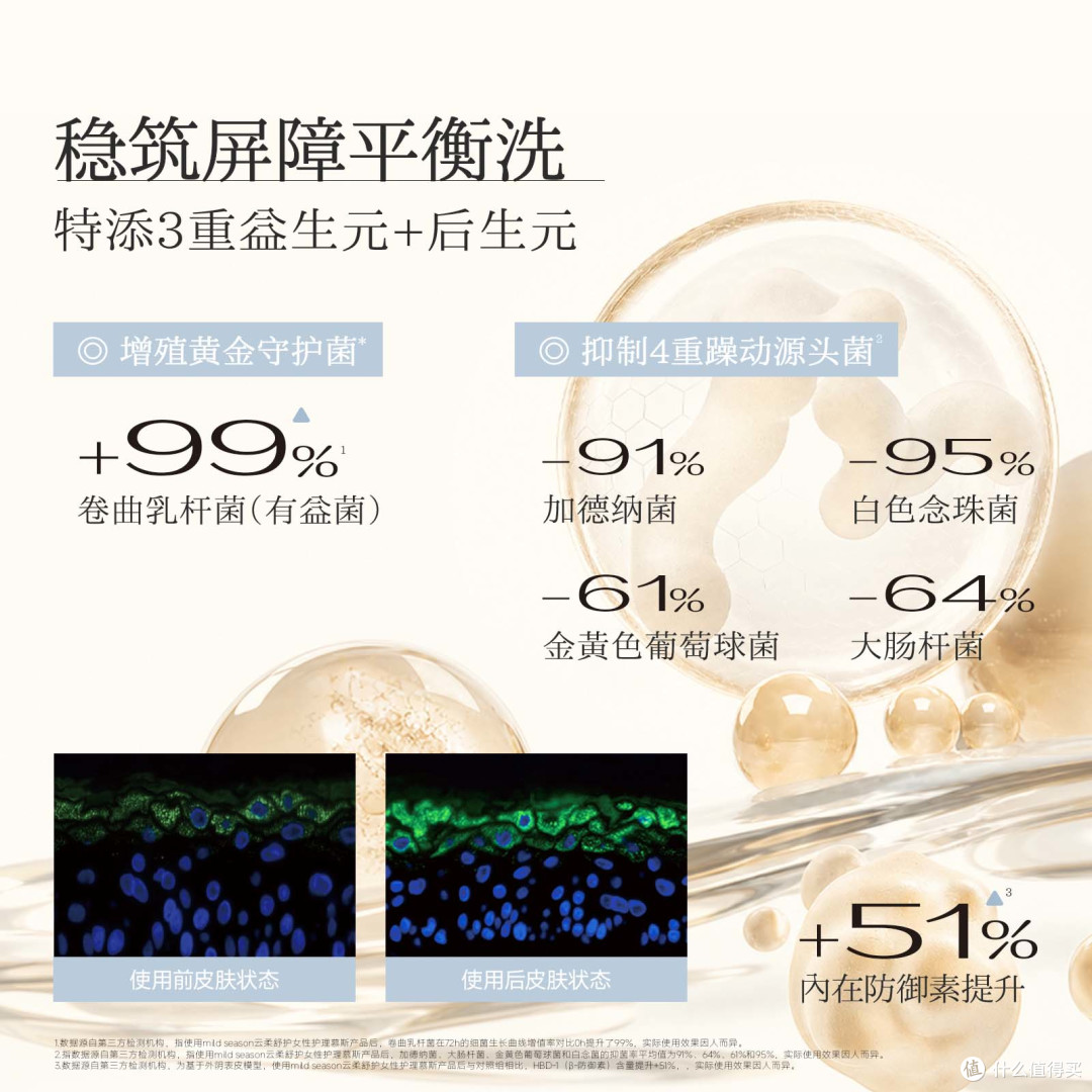 mildseason慕斯洗液:私处护理液到底能不能用?