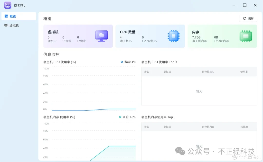 CWNAS公测实测:电脑装个软件就能当NAS?畅网走出了另外一条路
