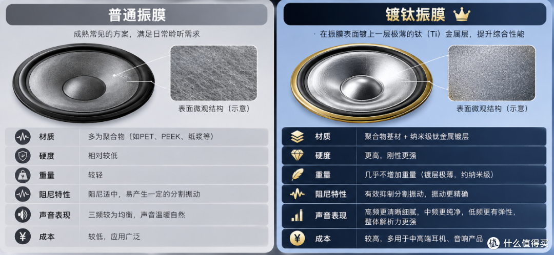 这30块你不加?能接受颜色就是超级性价比!