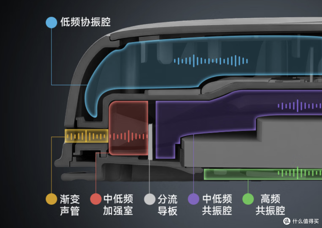 这30块你不加?能接受颜色就是超级性价比!
